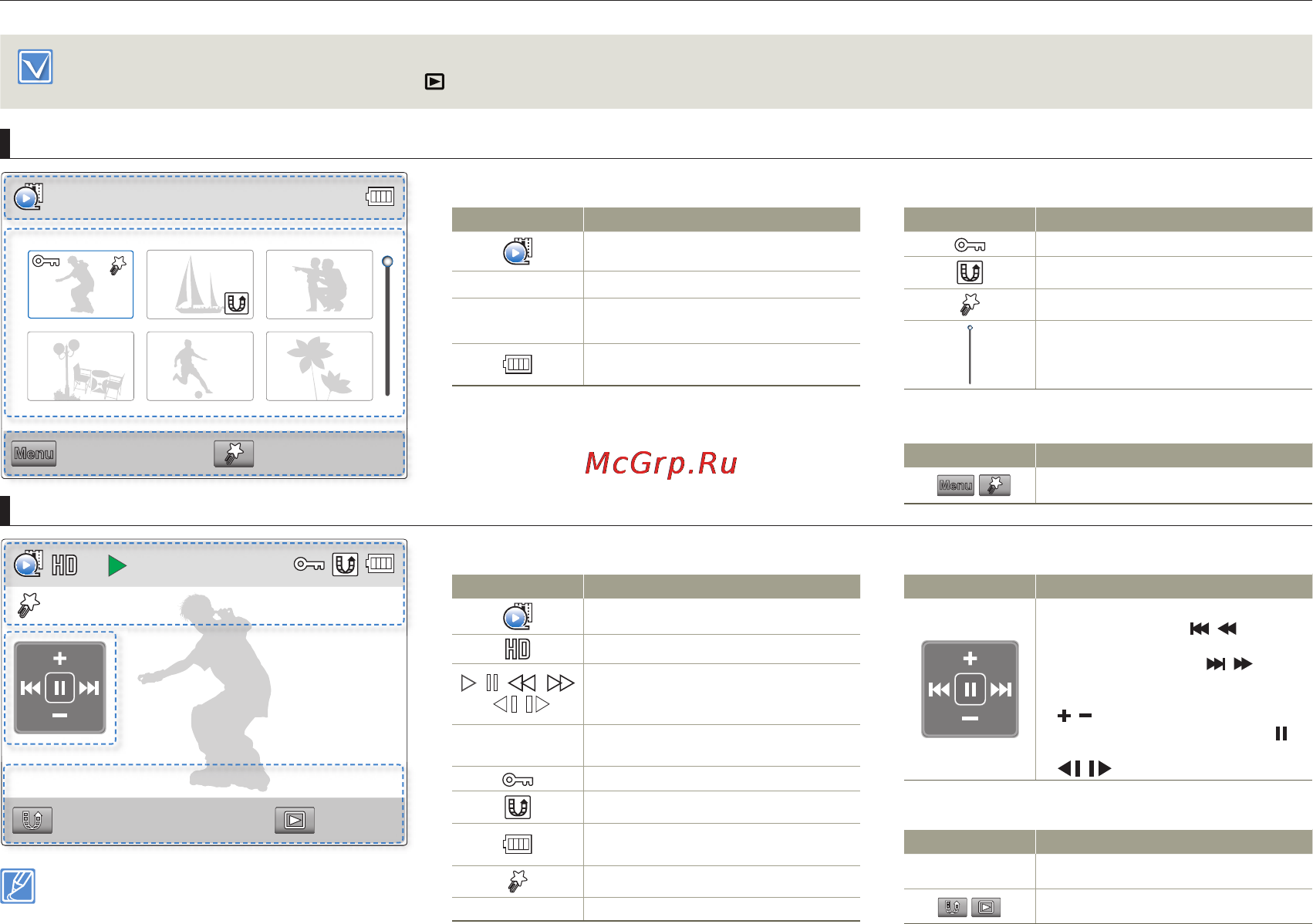 Samsung HMX-W300YP/XER Orange [24/109] Знакомство с продуктом