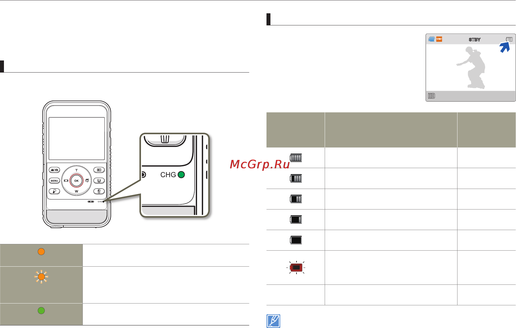 Samsung HMX-W300YP/XER Orange [27/109] Проверка состояния батареи