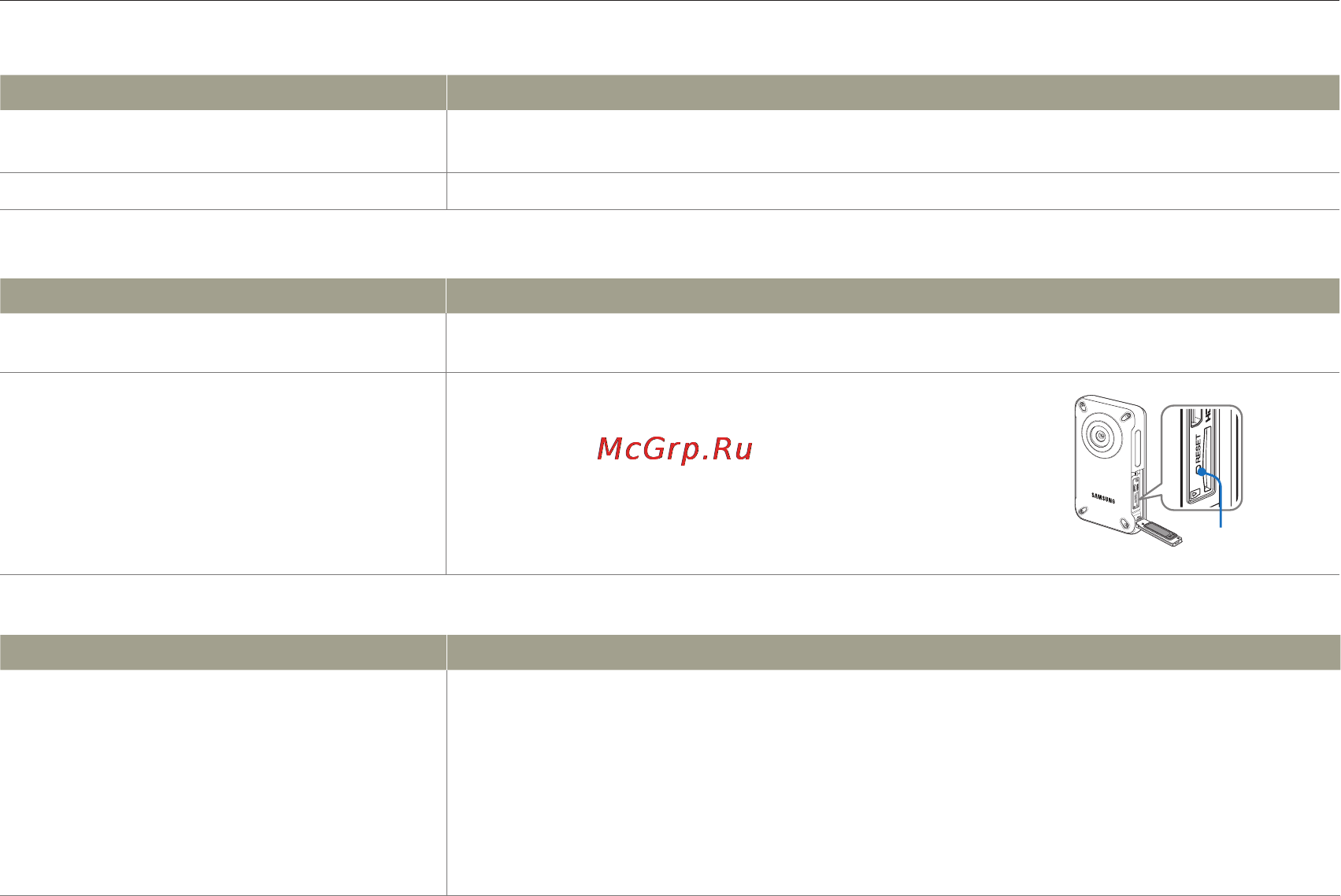 Samsung HMX-W300YP/XER Orange [99/109] Поиск и устранение неисправностей