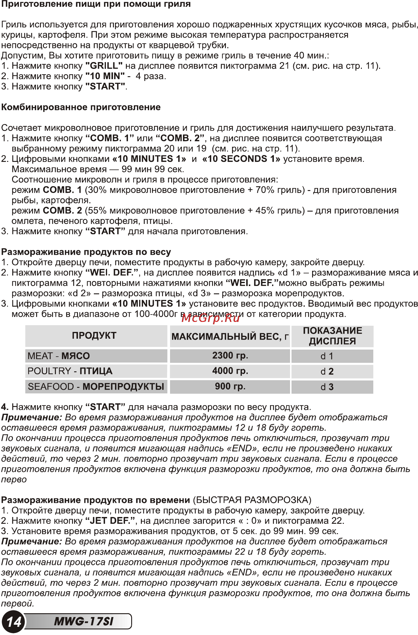 Erisson MWG-17SI [16/36] О mwg 17si