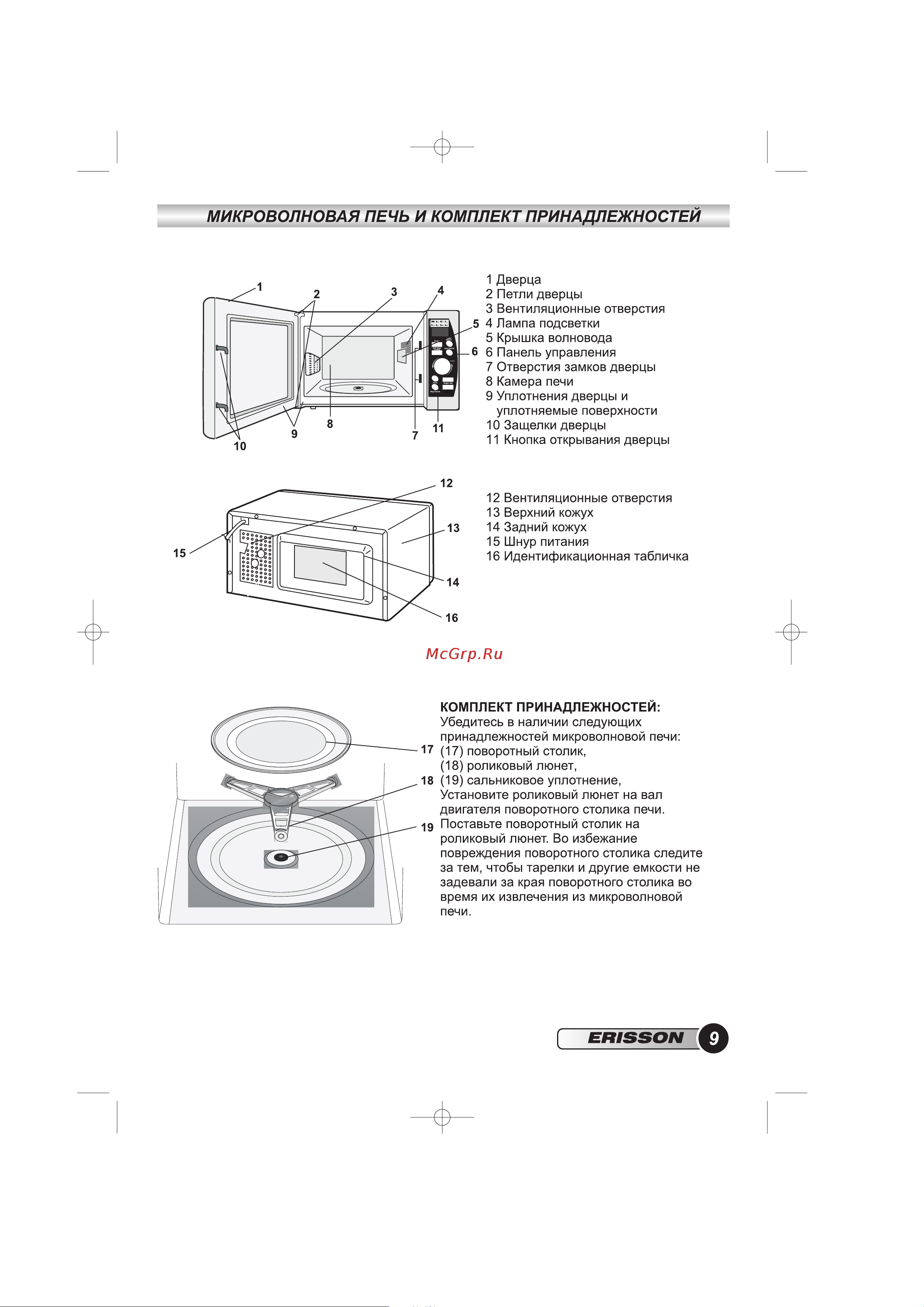 Erisson MW-17DD [11/36] Erisson