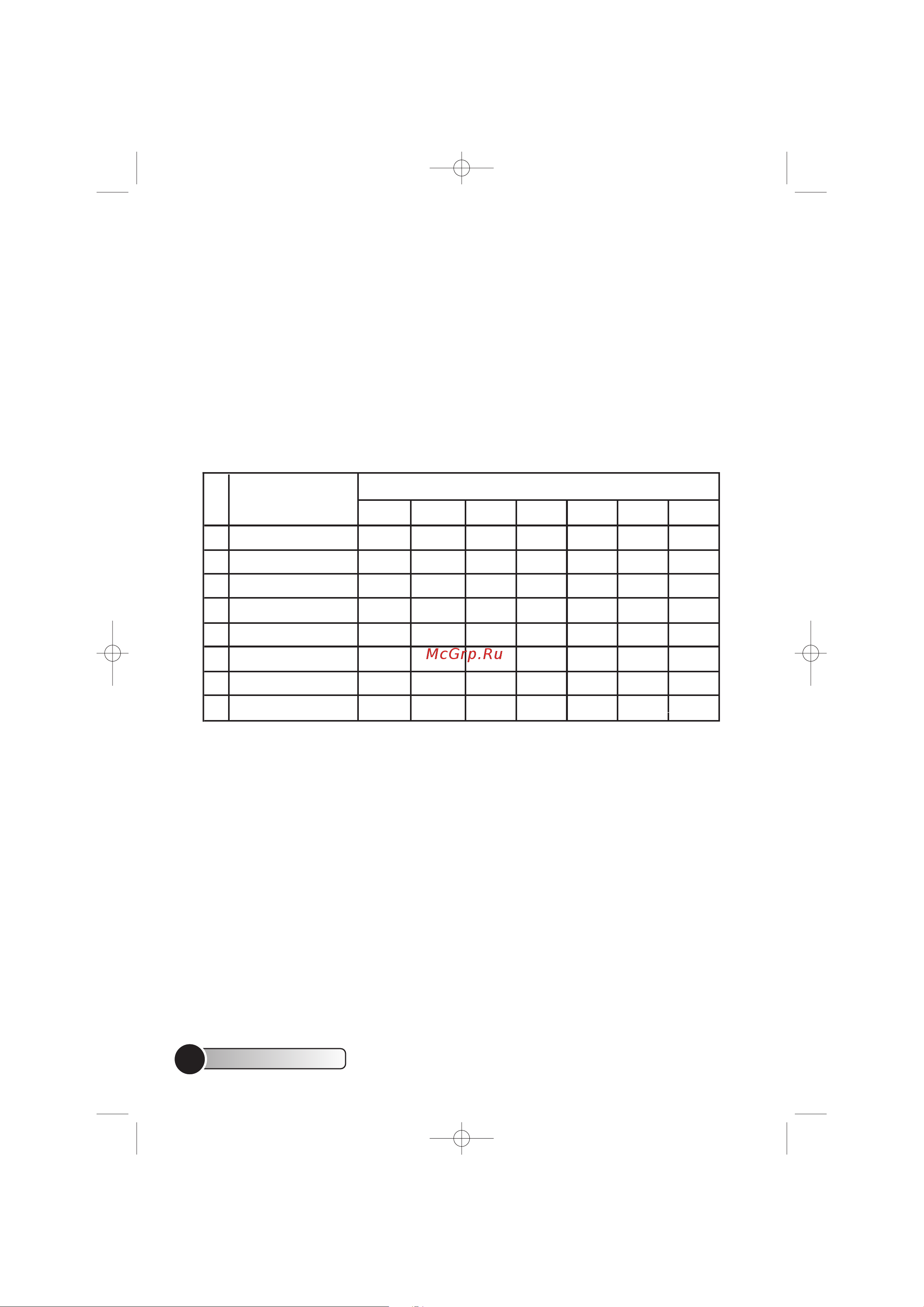 Erisson MW-17DD [16/36] Количество нажатий на кнопку weight adj