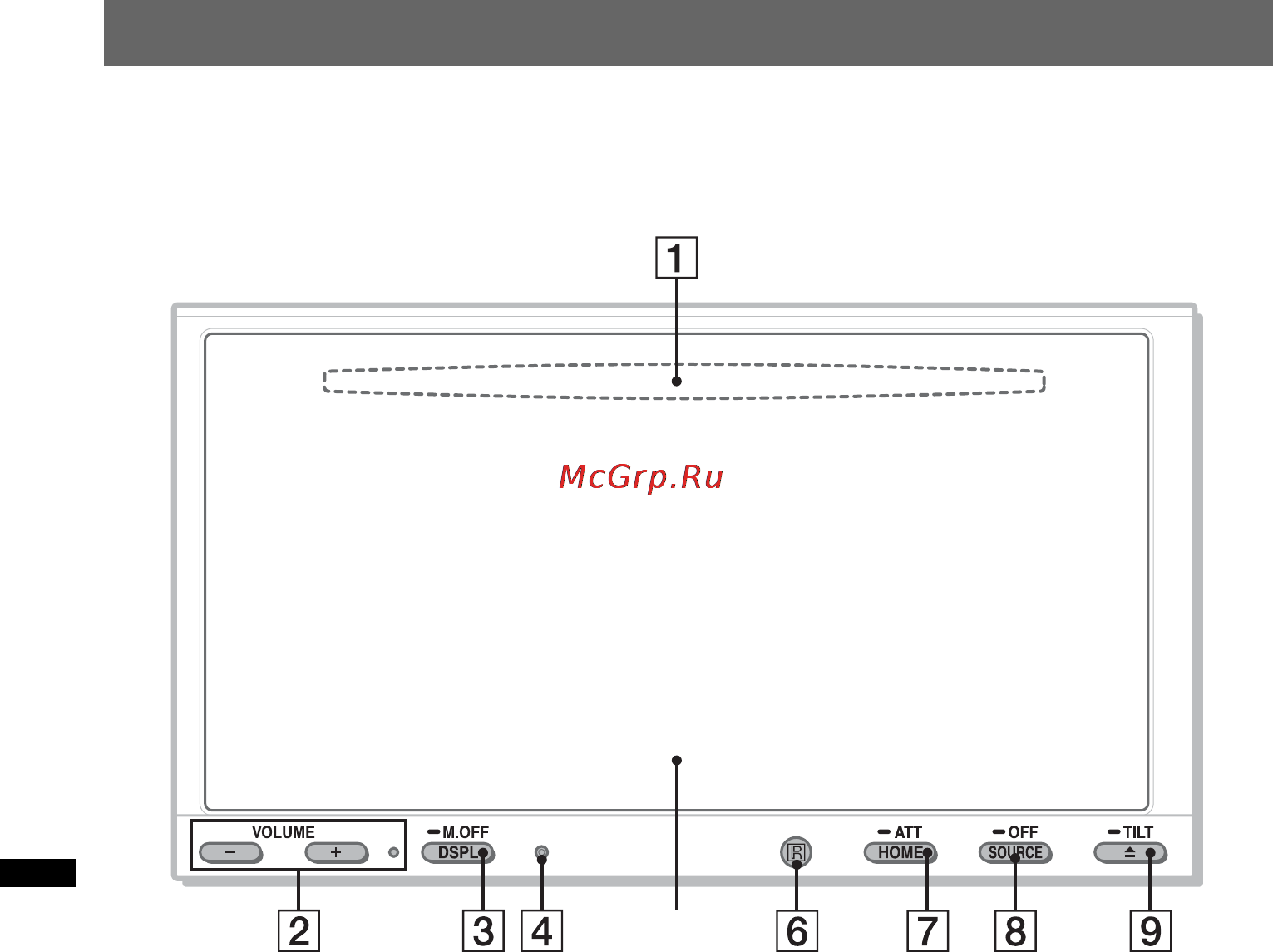 Sony XAV-601BT [12/172] Xav 741 701bt