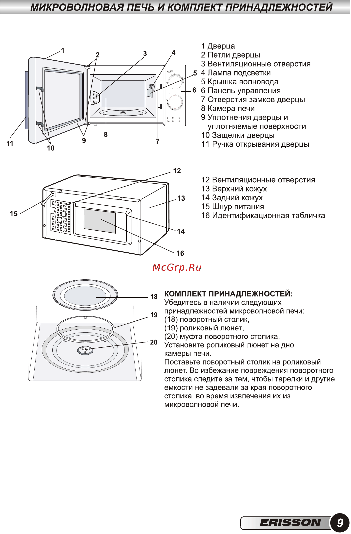 Erisson MW-20MB [11/28] Defrost