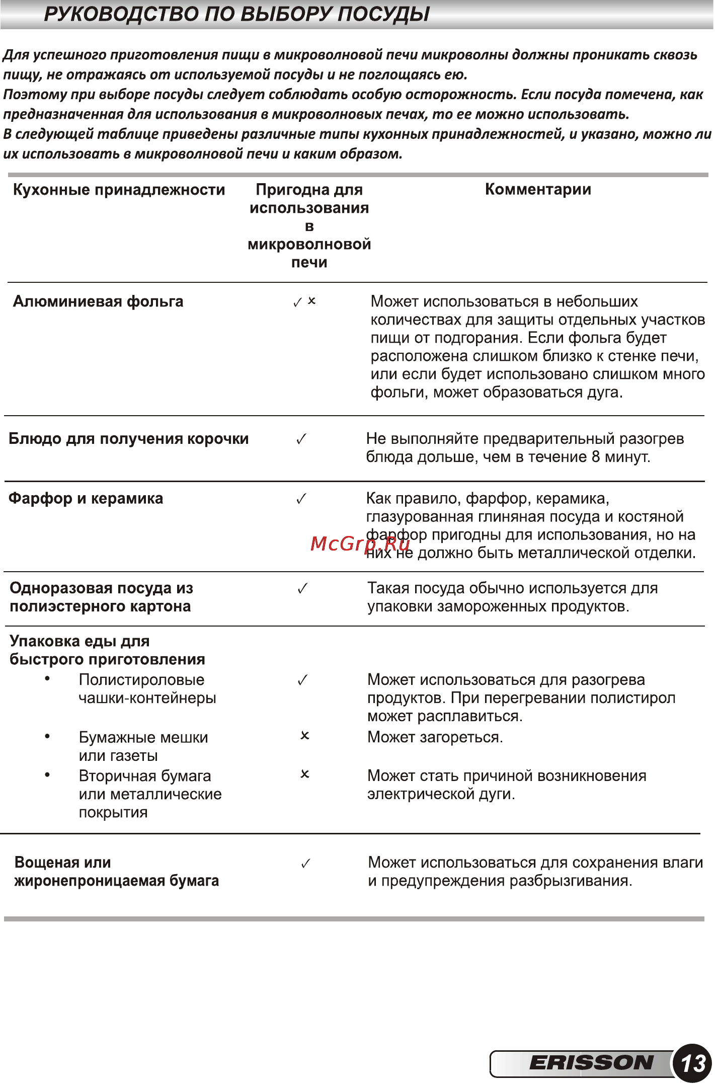 Erisson MW-20MB Инструкция по эксплуатации онлайн [15/28] 72528