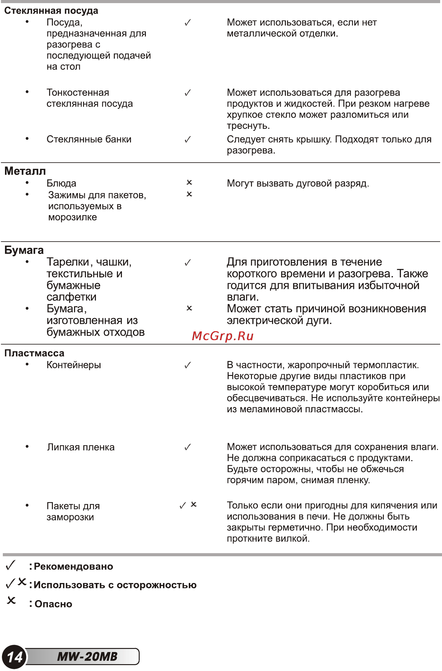 Erisson MW-20MB Инструкция по эксплуатации онлайн [16/28] 72528