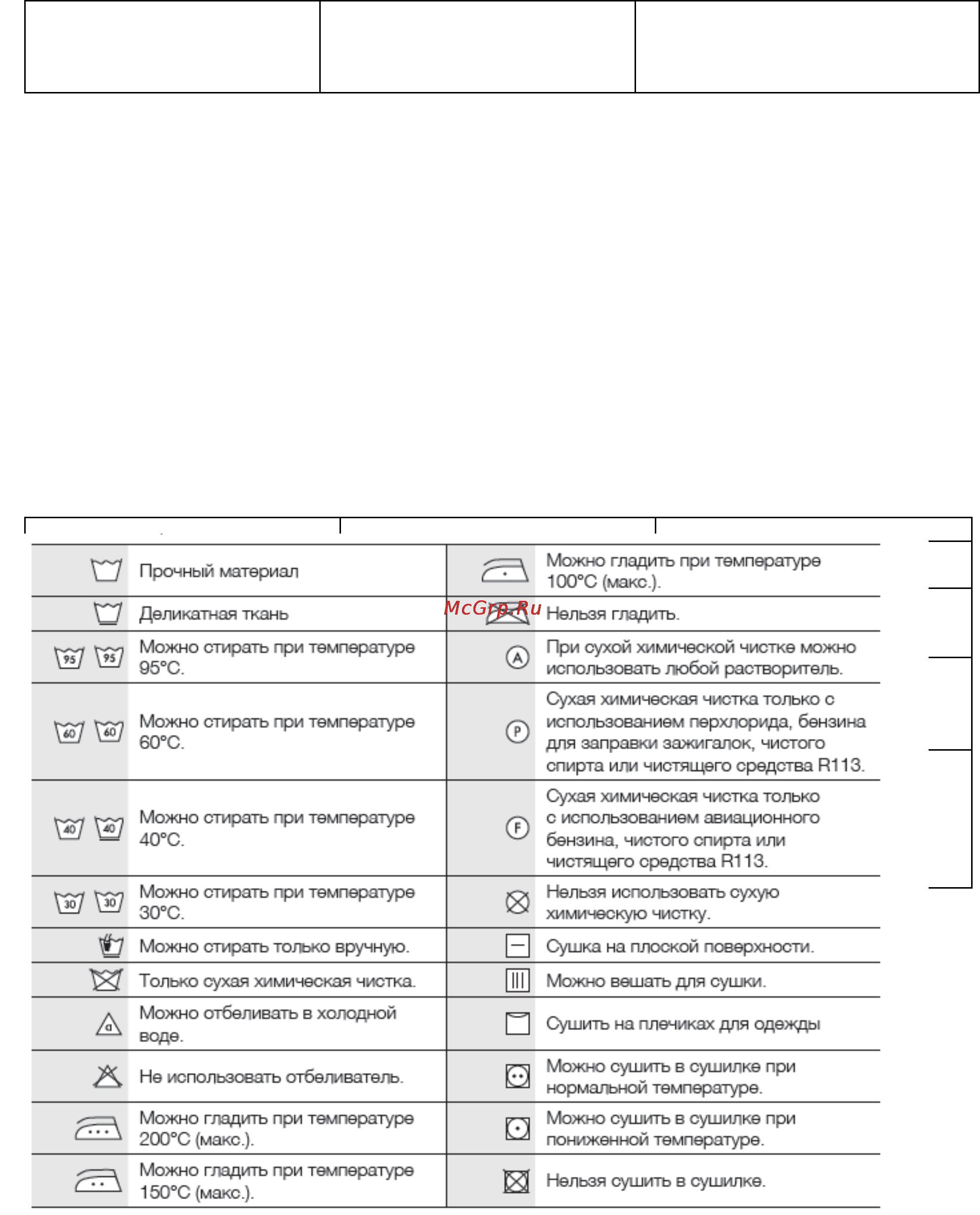 Erisson EWM-800NW [14/15] Индикаторы неисправностей