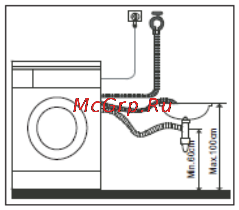Erisson EWM-1001NW [7/15] Подключение к электросети