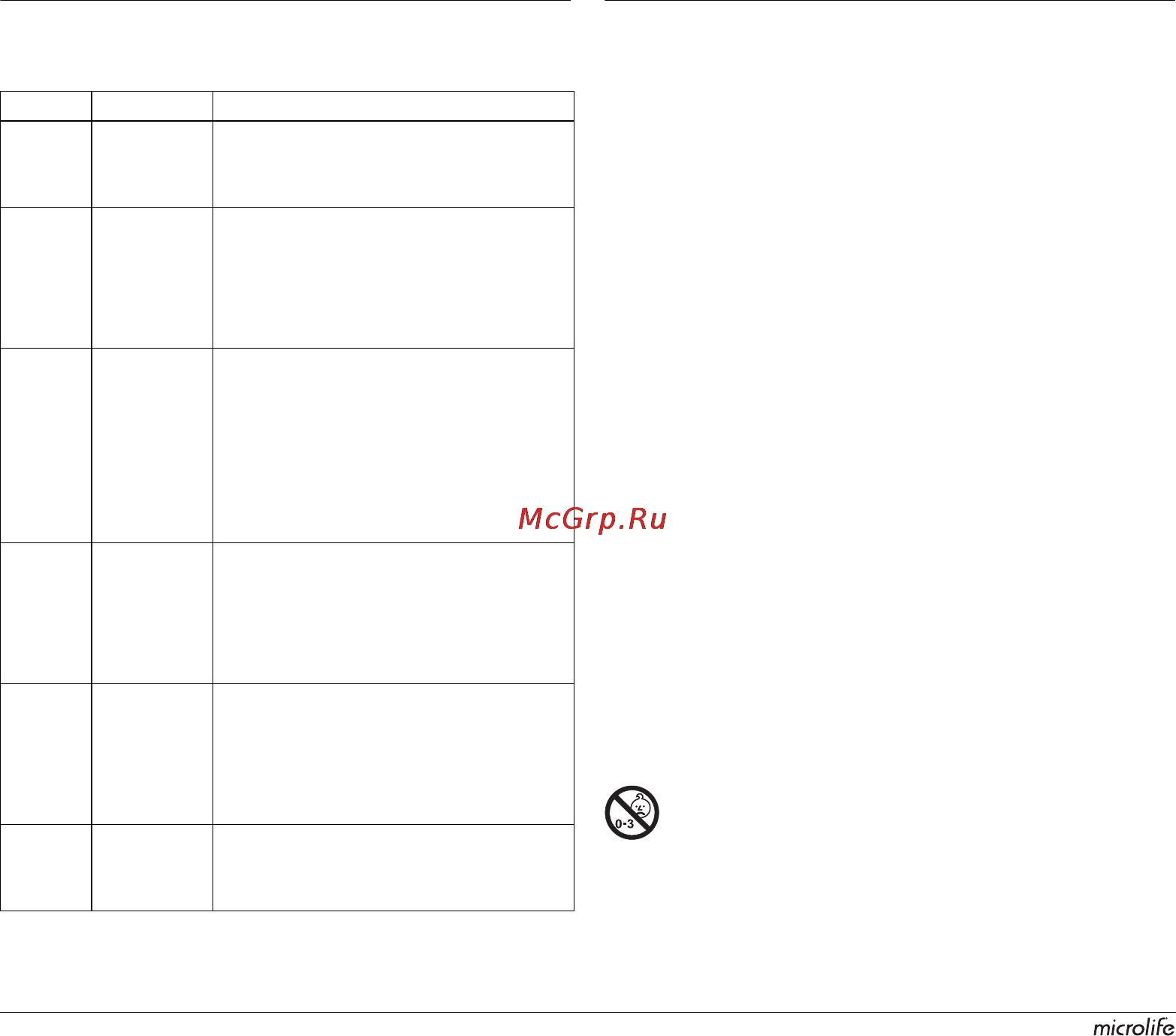 Microlife BP A90-30 [12/25] Сообщения об ошибках