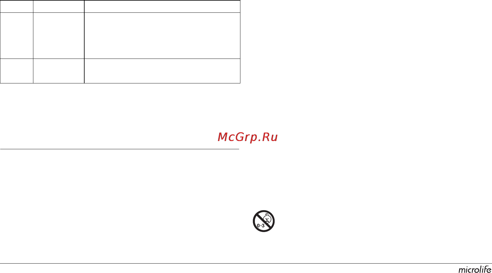 Microlife BP A90 [100/153] Sigurantà ìngrijire verificarea preciziei çi salubrizarea