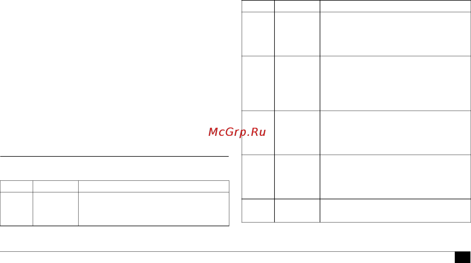 Microlife BP A90 [115/153] Pou½ívanie dobíjateµnæch batérií