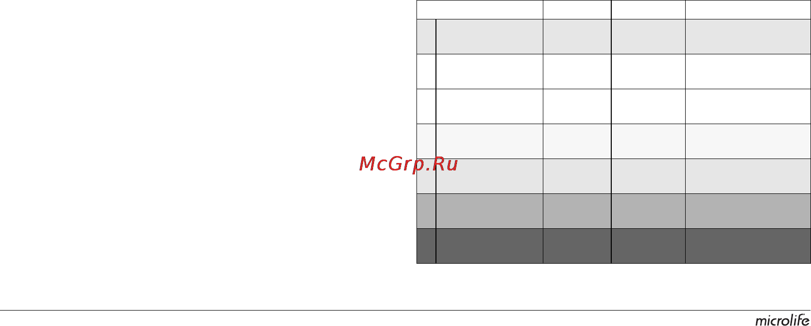 Microlife BP A90 [130/153] Eivai karáaaqaq ую