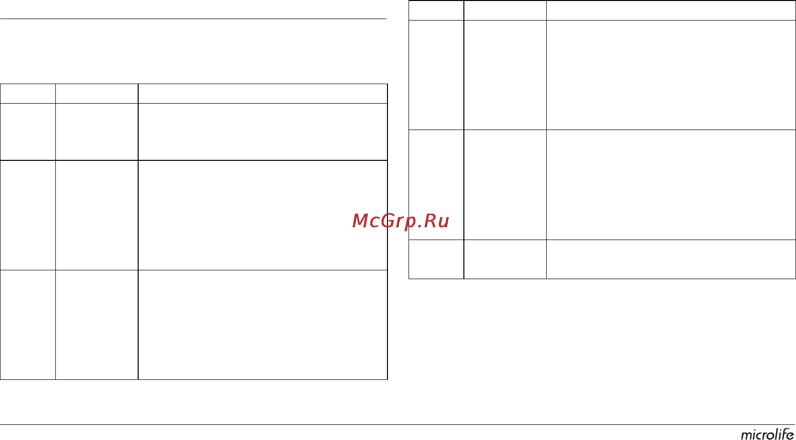 Microlife BP A90 [134/153] Zipáàpa