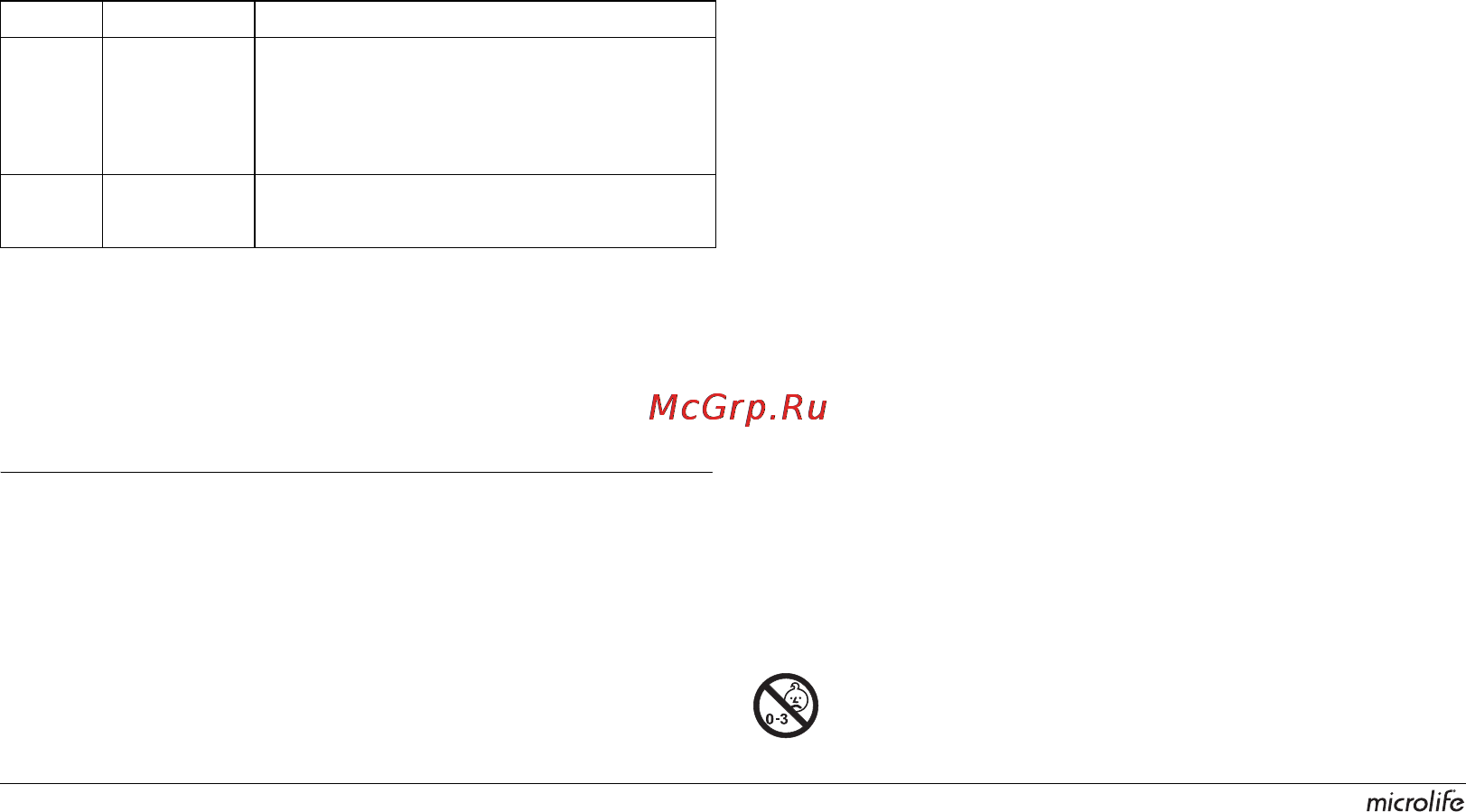 Microlife BP A90 [18/153] M sécurité et protection