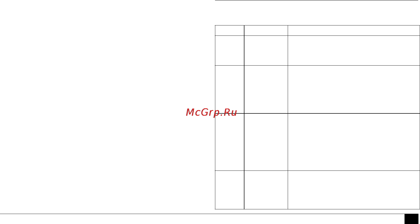 Microlife BP A90 [25/153] Qué baterías y qué procedimiento