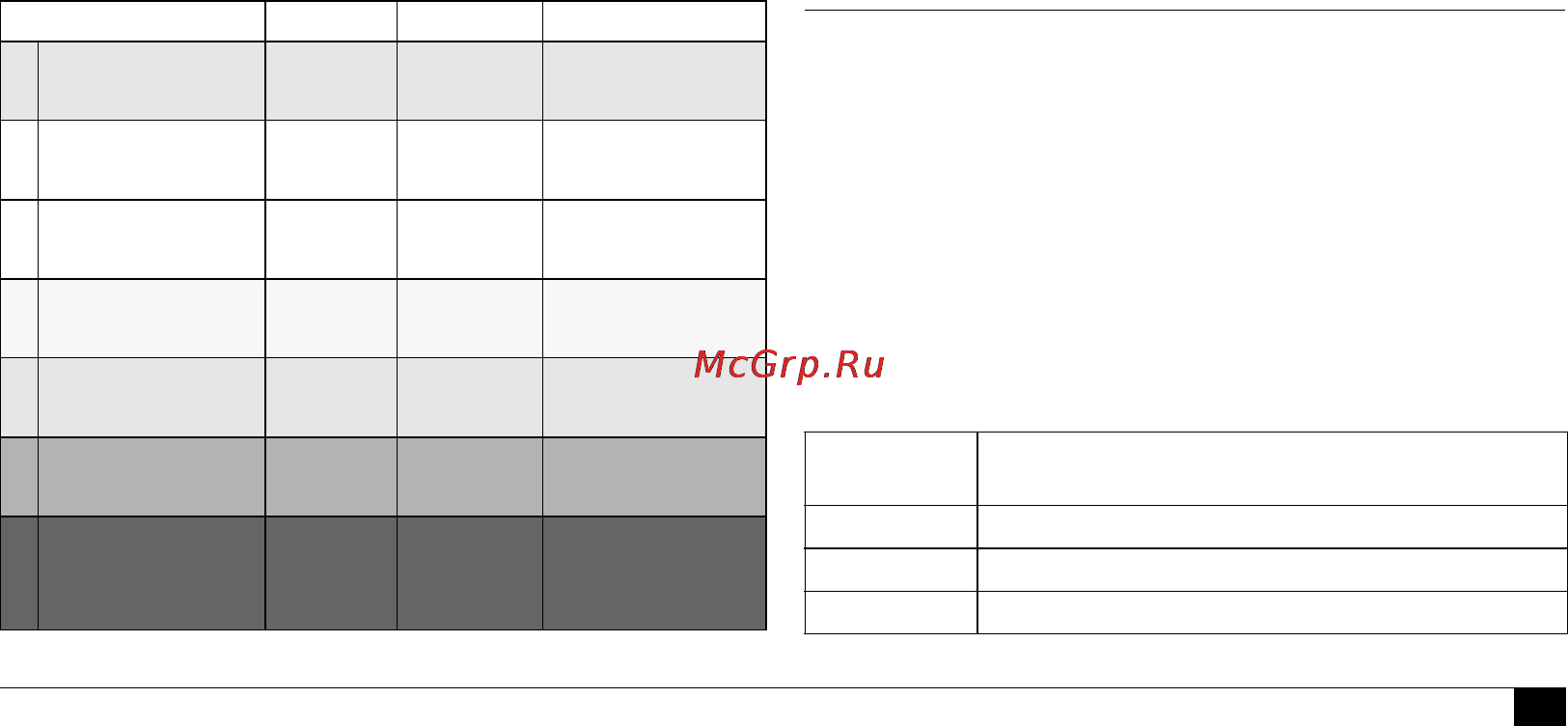 Microlife BP A90 [31/153] 120 60 80