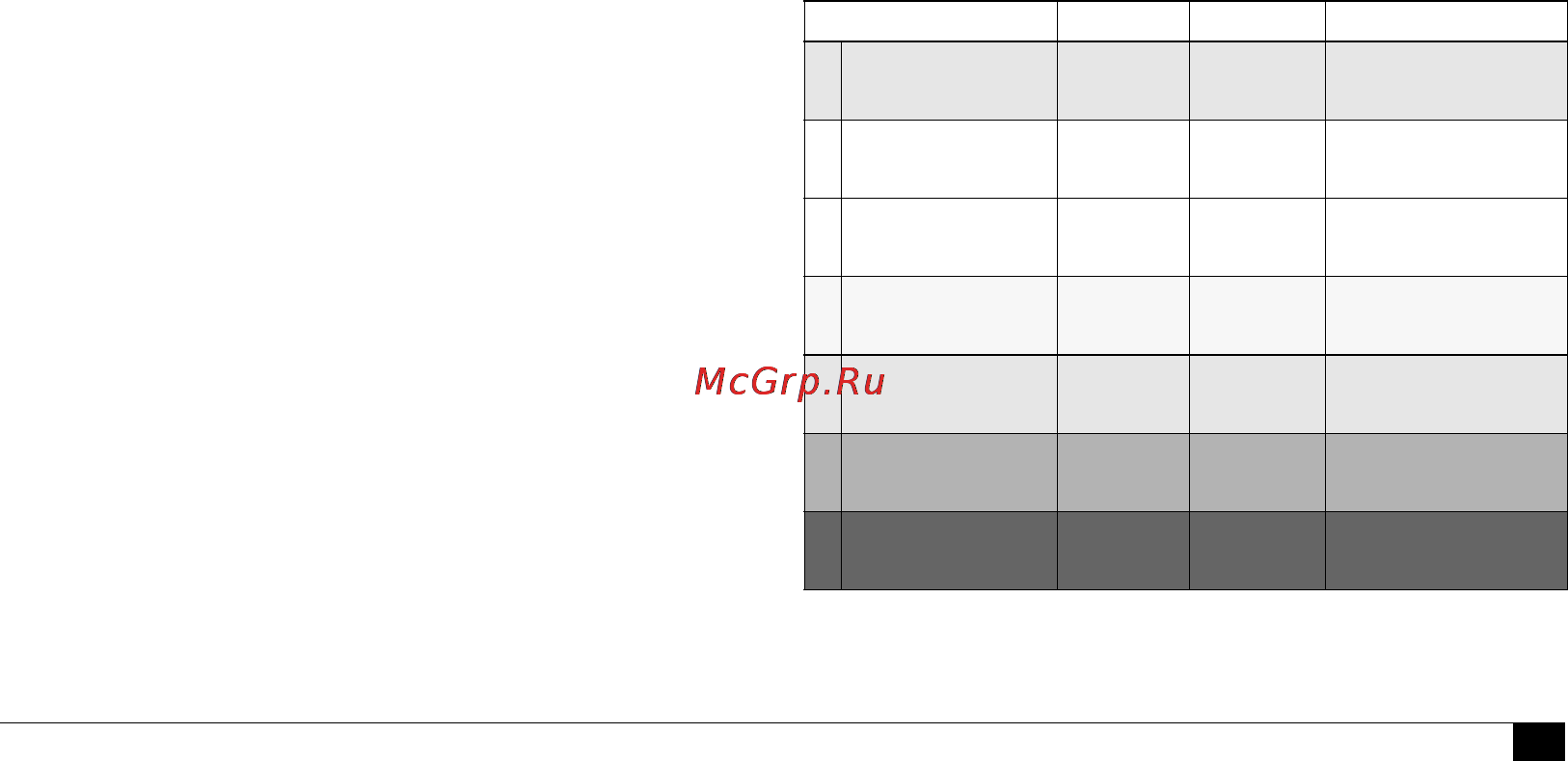 Microlife BP A90 [5/153] How do i evaluate my blood pressure