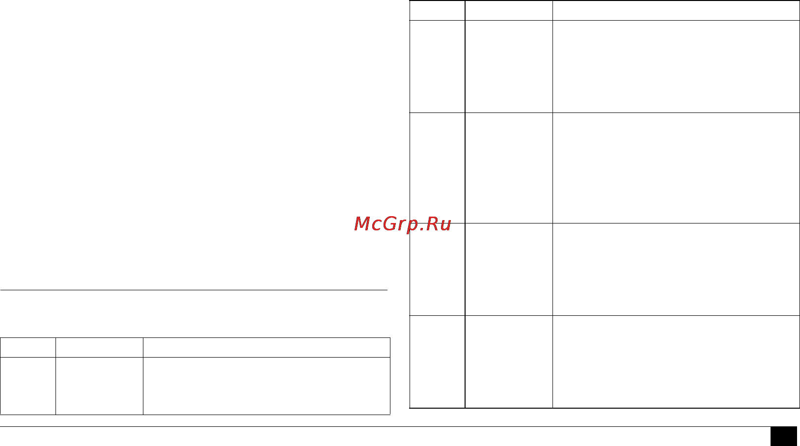 Microlife BP A90 [51/153] Verwendung wiederaufladbarer batterien akkumulatoren