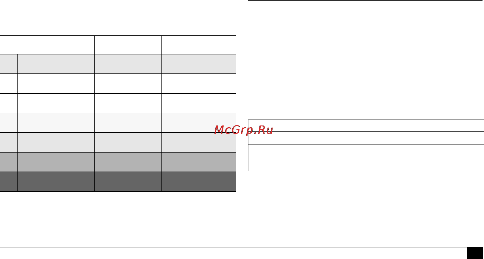 Microlife BP A90 [57/153] Вра90 55