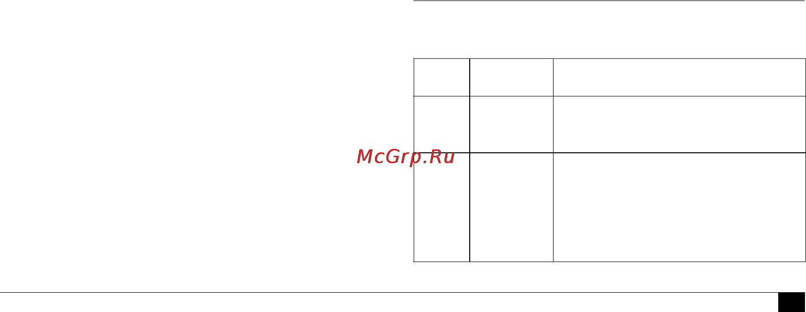 Microlife BP A90 [89/153] Êàêâè áàòå²èè è êîø ï²îöåäó²à