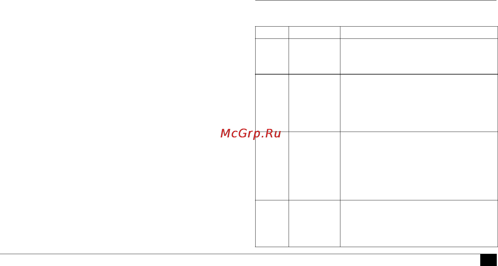 Microlife BP A90 [99/153] Ce fel de bate rii fi în ce mod
