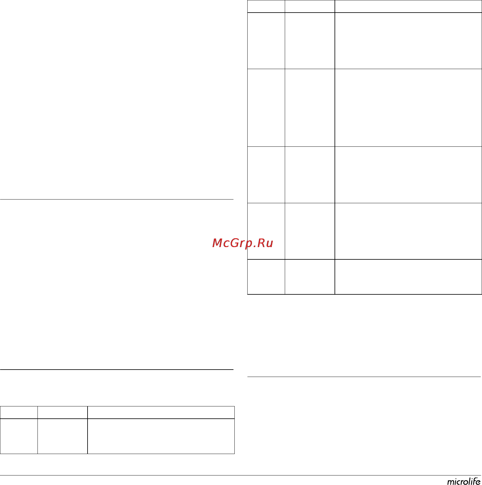 Microlife BP 3AG1-30 [12/19] Использование аккумуляторов