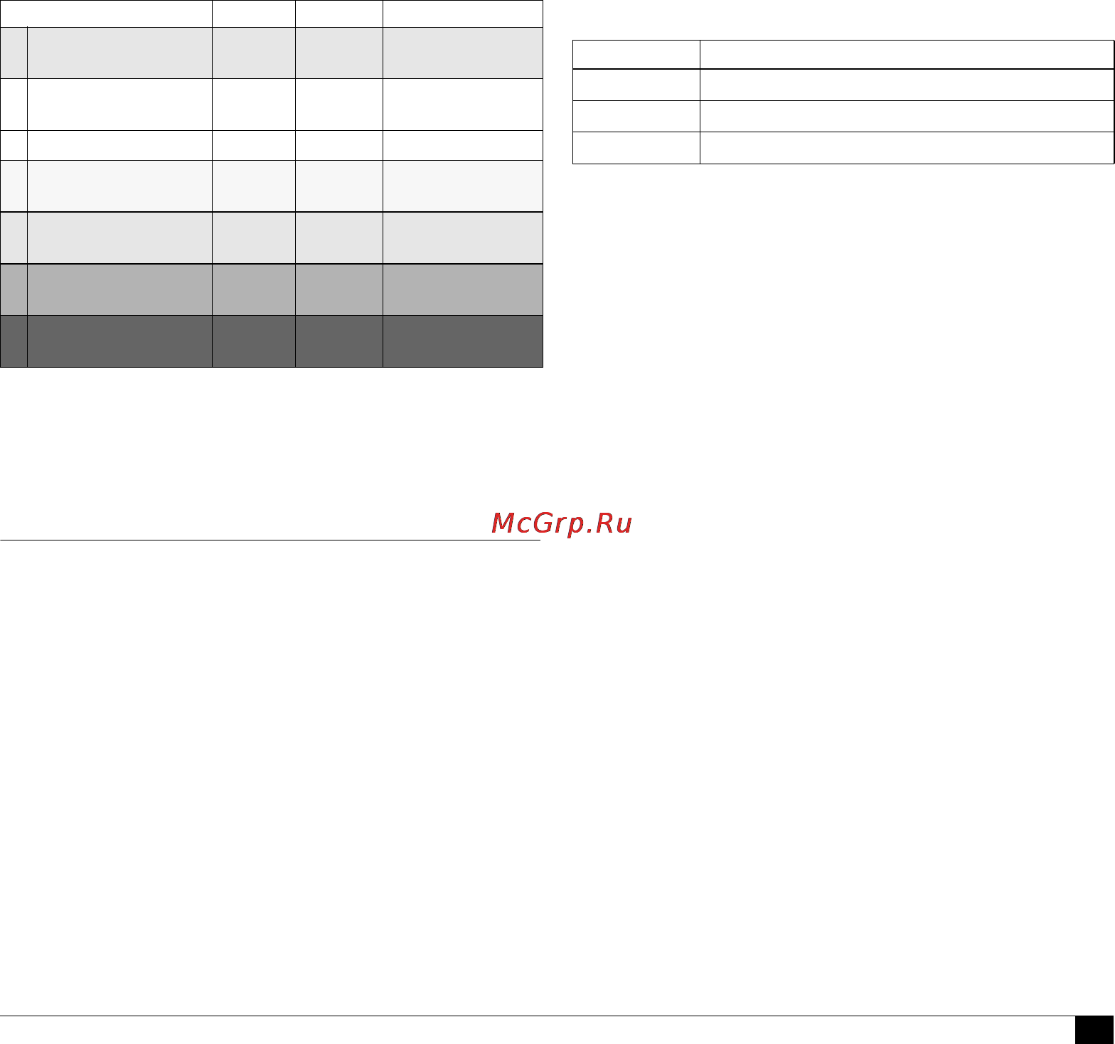 Microlife BP A100 Plus [5/120] Setting the date and time