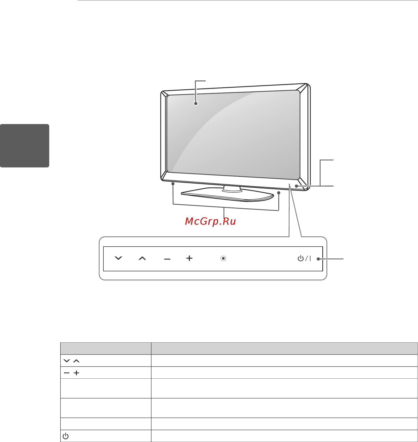 LG 32 LS3500 [42/88] Бөлшектерментүймелер