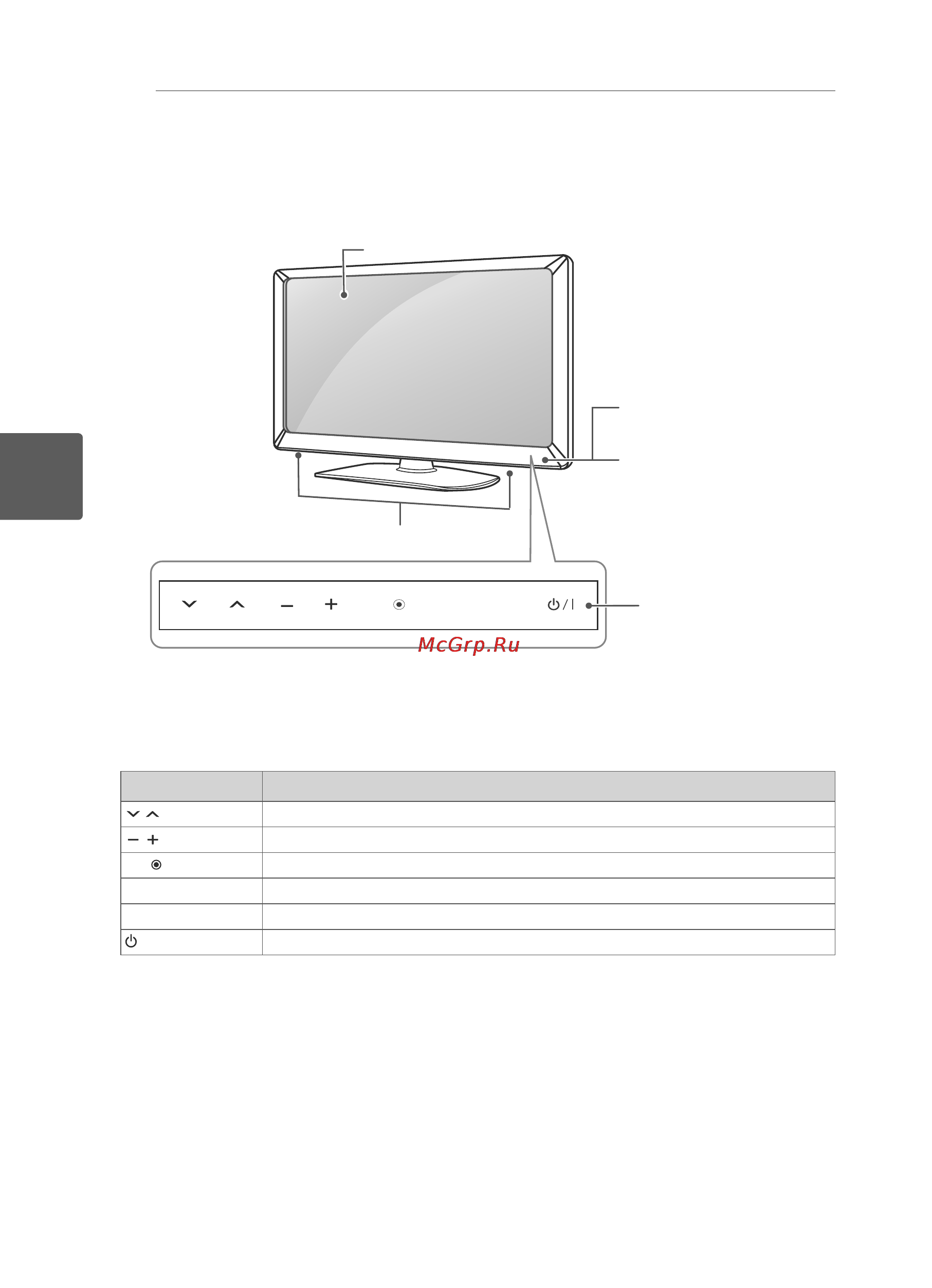 LG 32 LS3500 [64/88] Частинитакнопки
