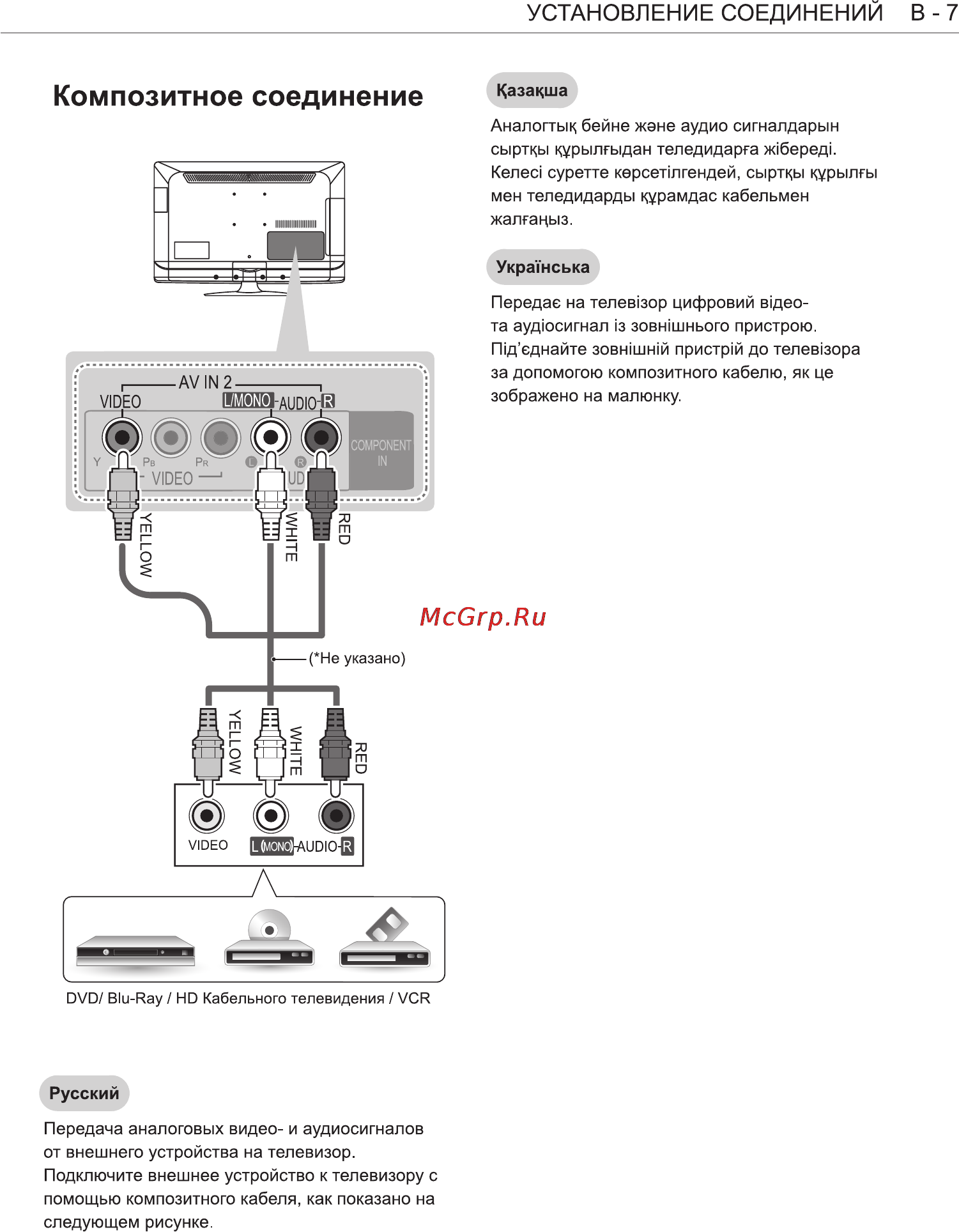 LG 32 LS3500 Инструкция по эксплуатации онлайн [81/88] 72583