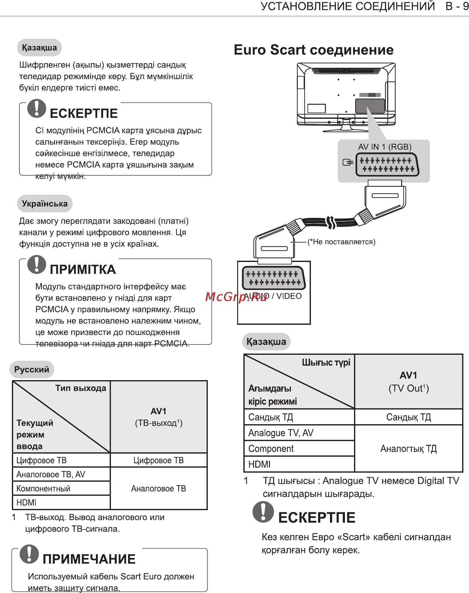 LG 32 LS3500 Инструкция по эксплуатации онлайн [83/88] 72583