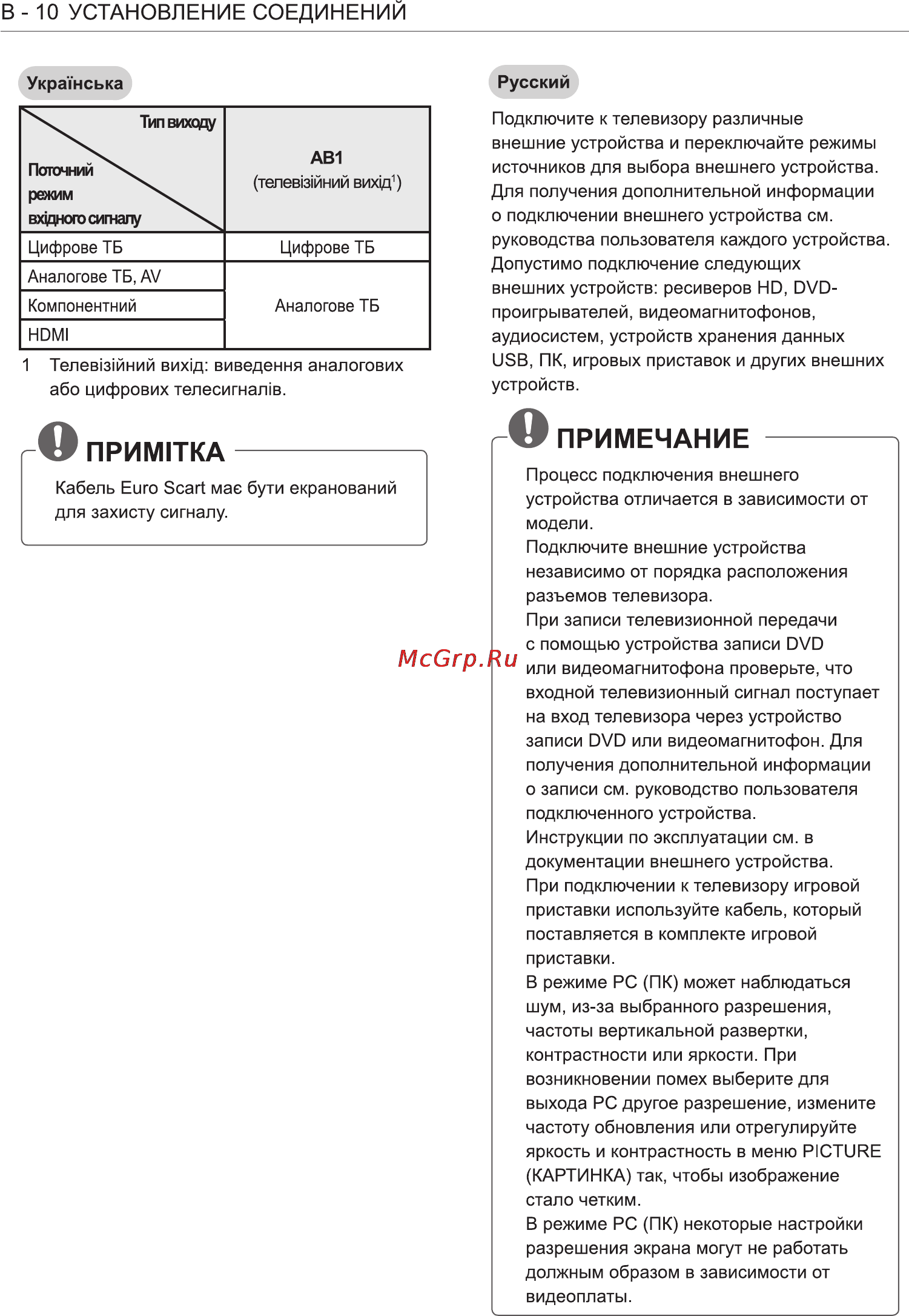 LG 32 LS3500 Инструкция по эксплуатации онлайн [84/88] 72583