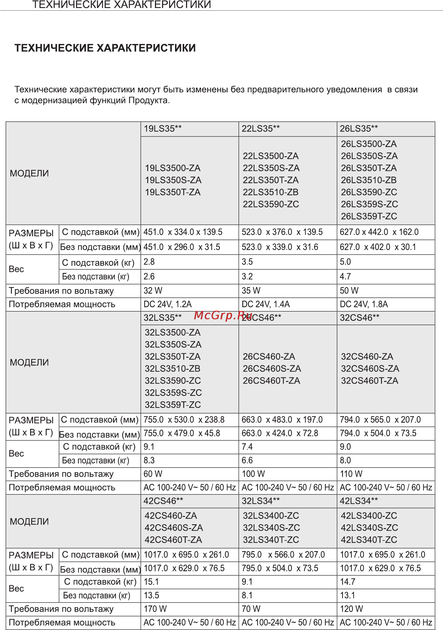 LG 32 LS3500 Инструкция по эксплуатации онлайн [86/88] 72583