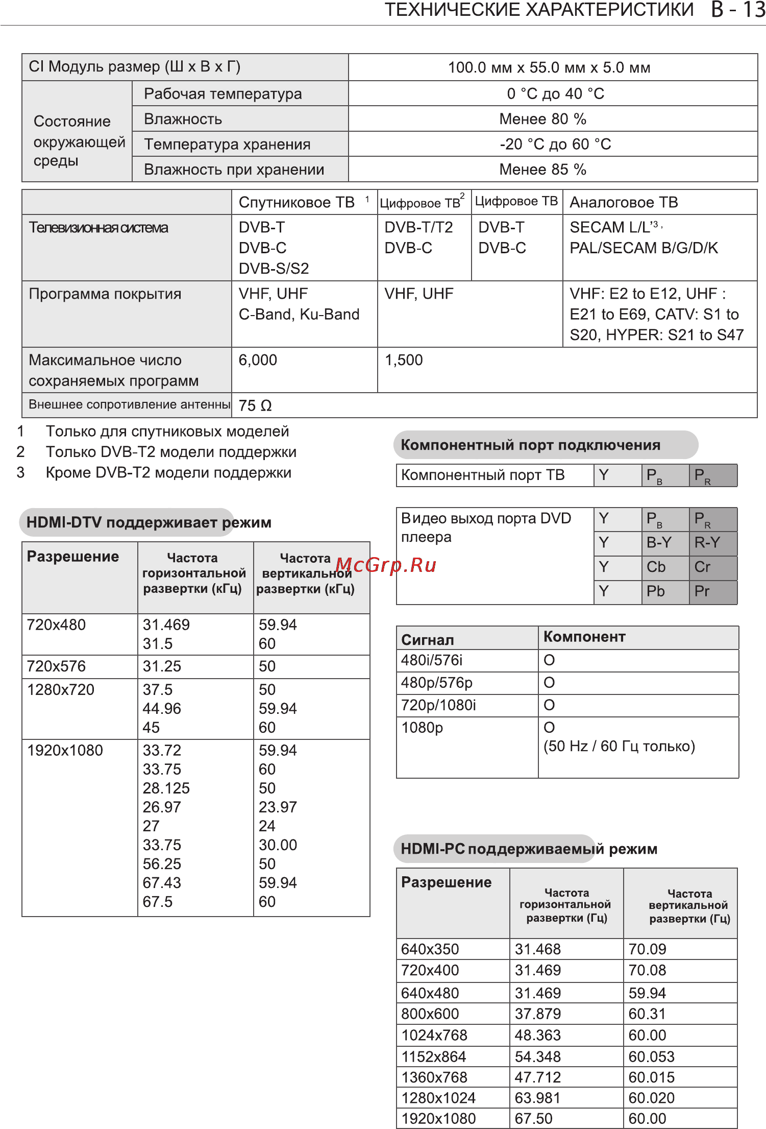 LG 32 LS3500 Инструкция по эксплуатации онлайн [87/88] 72583