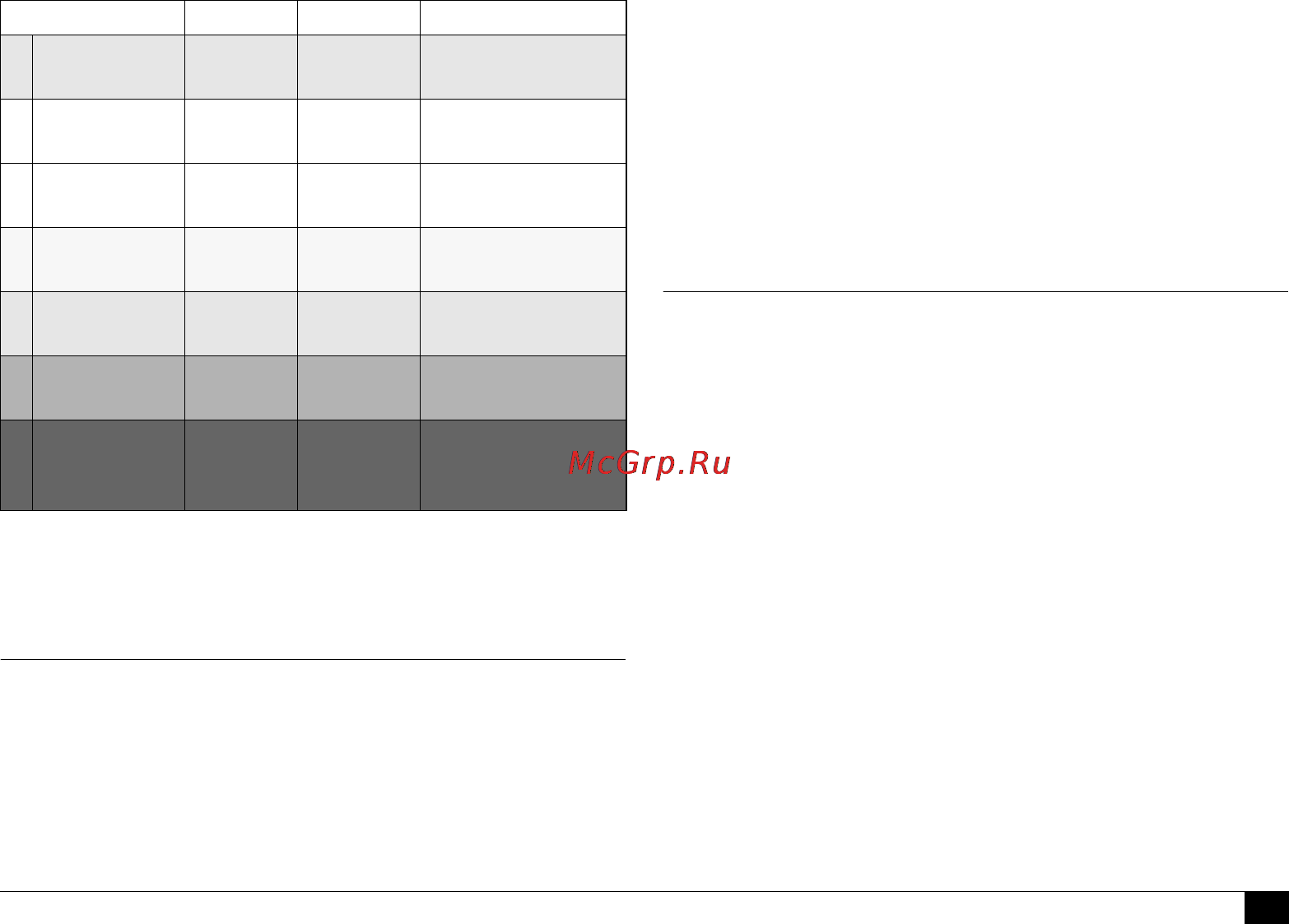 Microlife BP A110 [5/29] How do i evaluate my blood pressure