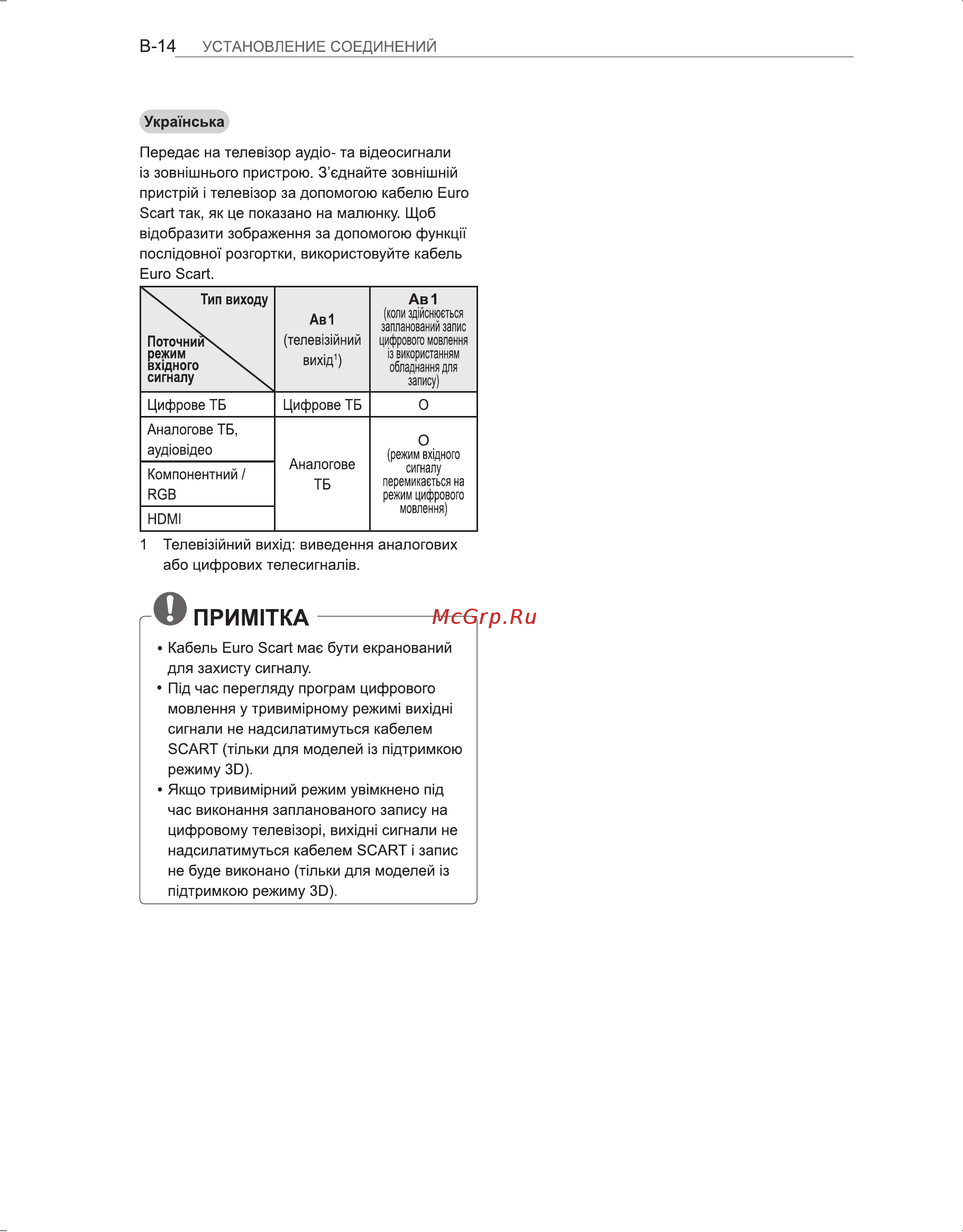 LG 32 LM620T Инструкция по эксплуатации онлайн [106/116] 72586