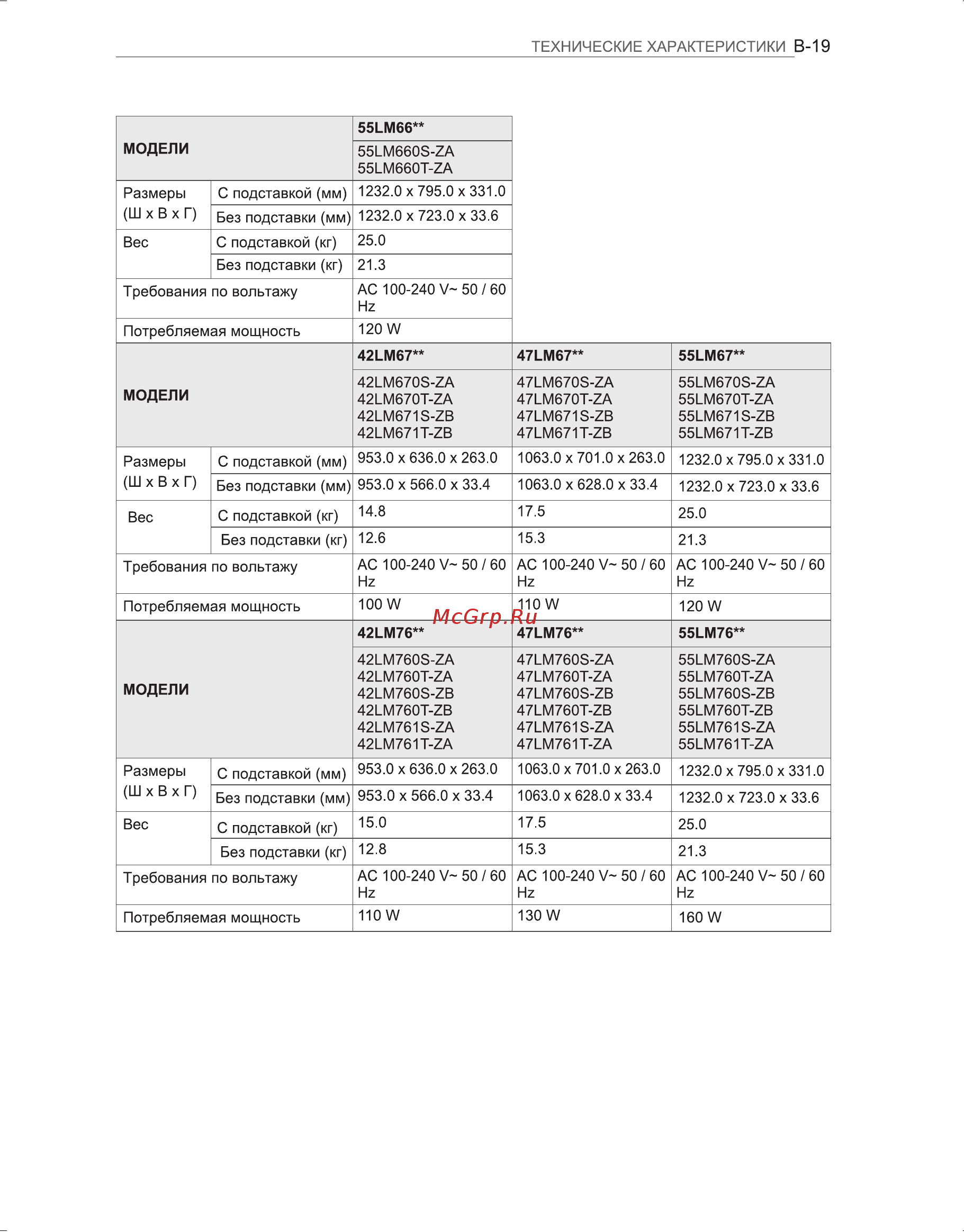 LG 32 LM620T Инструкция по эксплуатации онлайн [111/116] 72586