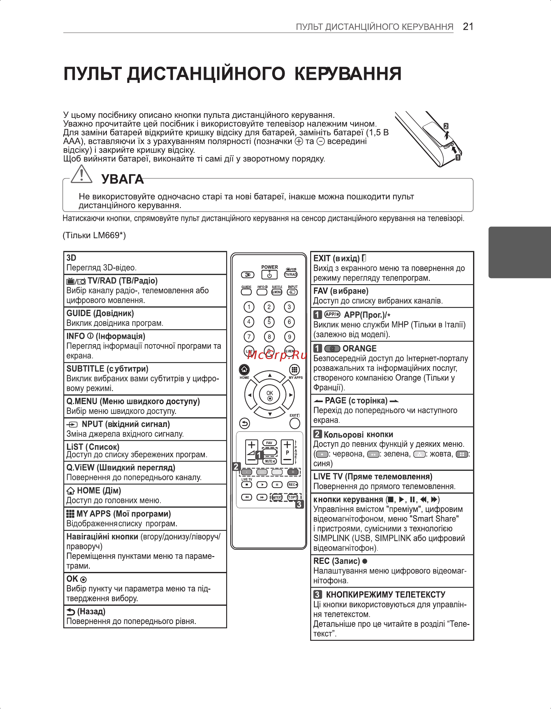 LG 32 LM620T Инструкция по эксплуатации онлайн [84/116] 72586