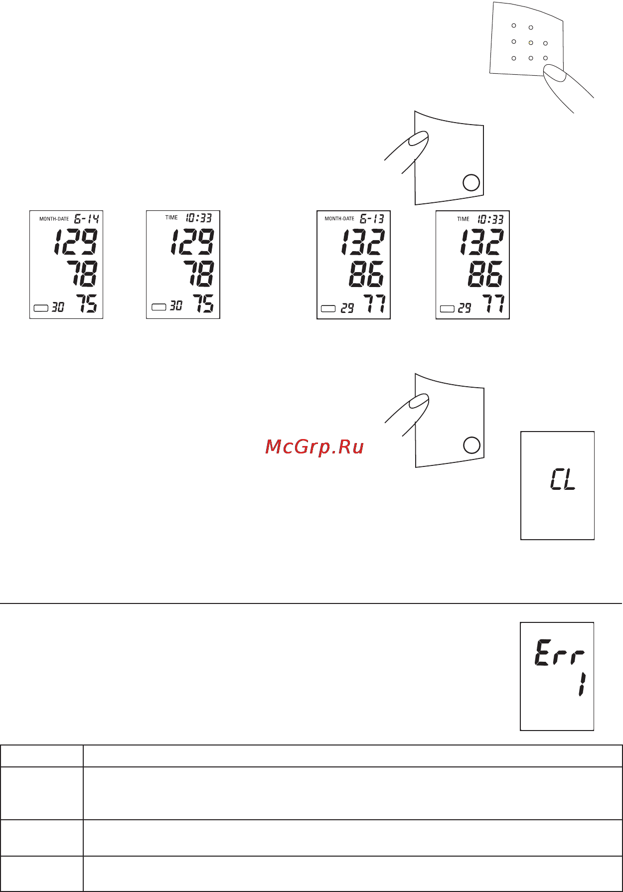 Microlife BP 3BT0-A(2) [23/38] Пуск