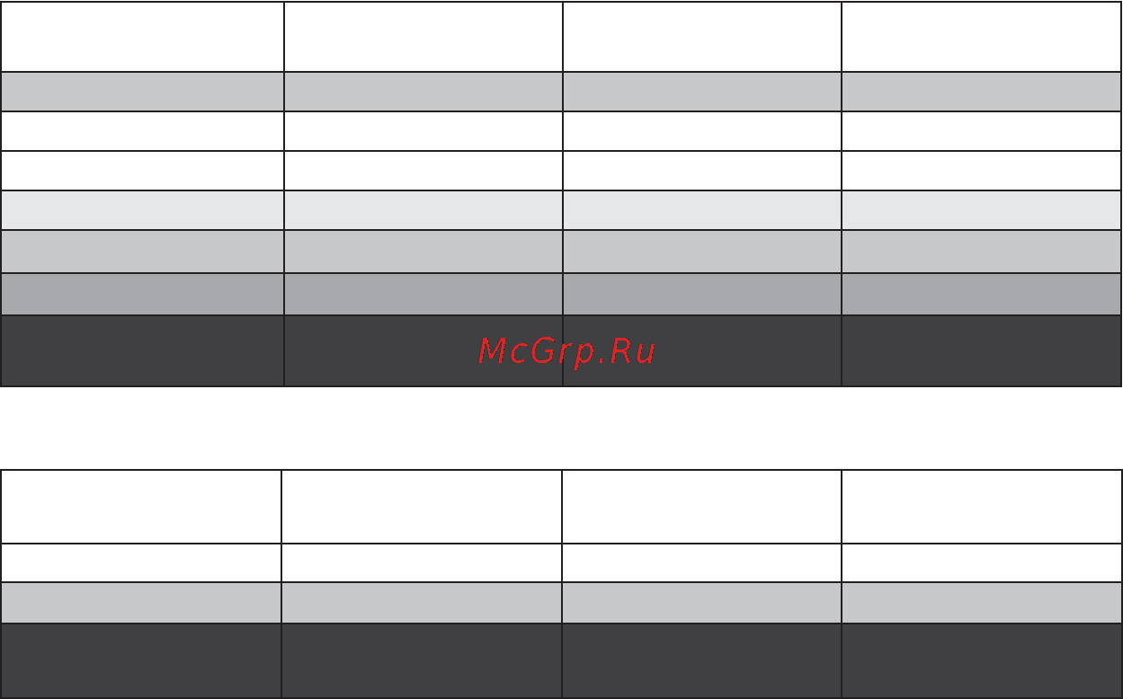 Microlife BP 3BT0-A(2) Инструкция по эксплуатации онлайн [6/38] 72587