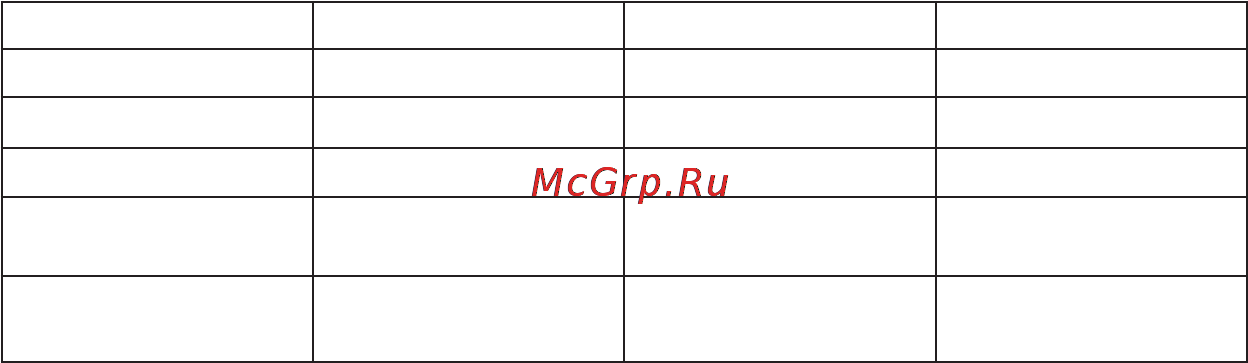 Microlife BP 3AC1-1 Инструкция по эксплуатации онлайн [22/66] 72590