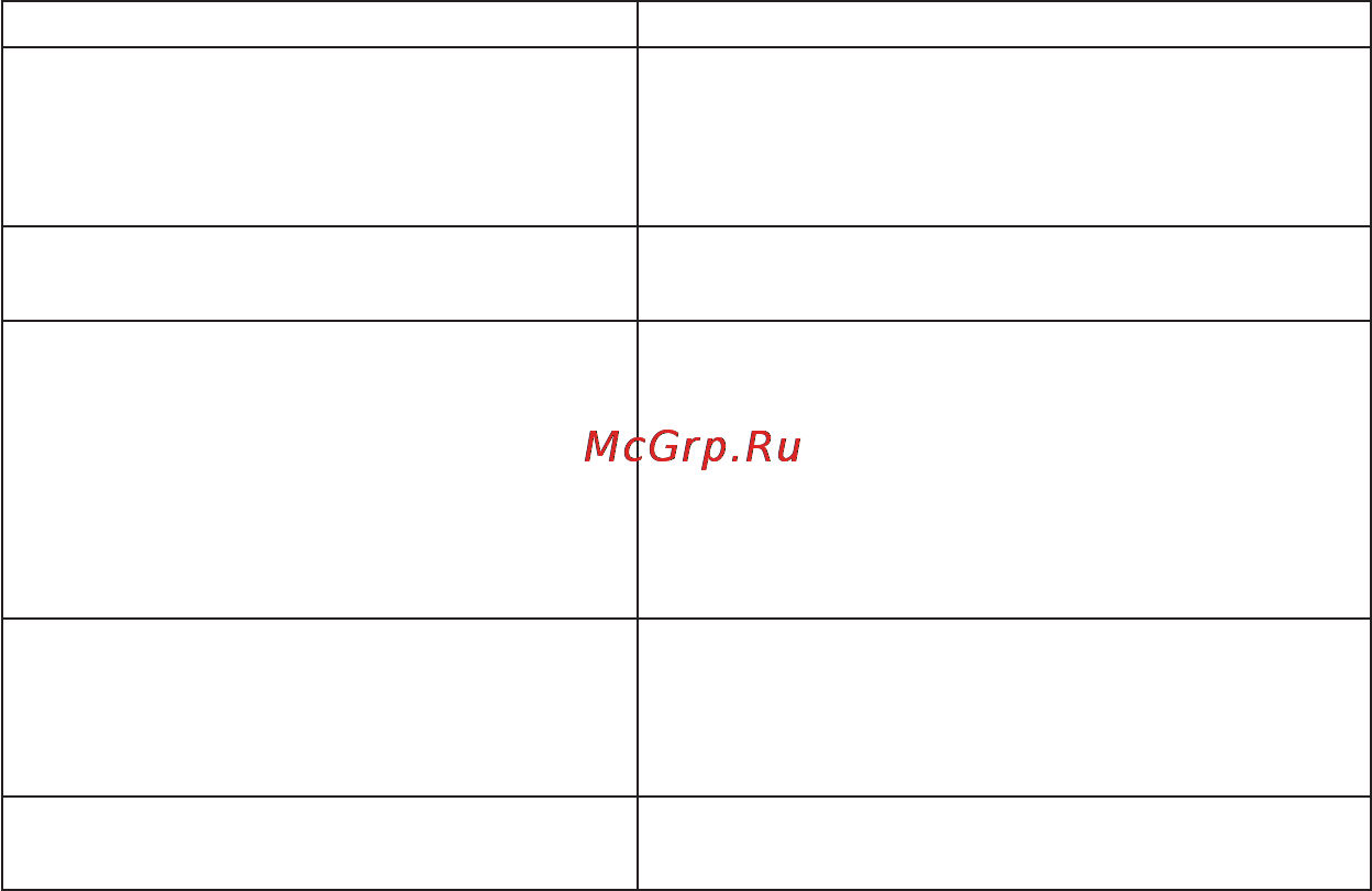 Microlife BP 3AC1-1 Инструкция по эксплуатации онлайн [32/66] 72590