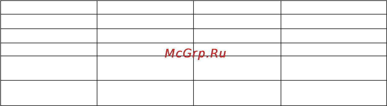 Microlife BP 3AC1-1 Инструкция по эксплуатации онлайн [38/66] 72590