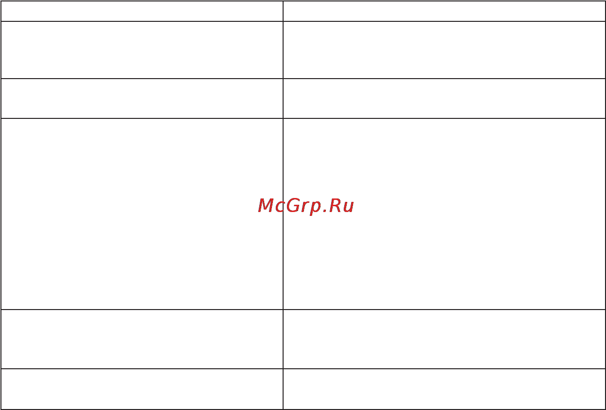Microlife BP 3AC1-1 Инструкция по эксплуатации онлайн [48/66] 72590