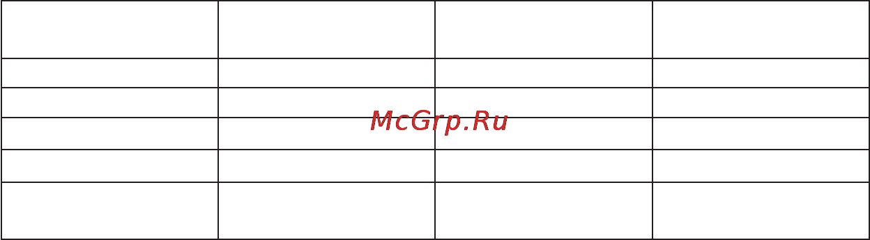 Microlife BP 3AC1-1 Инструкция по эксплуатации онлайн [6/66] 72590