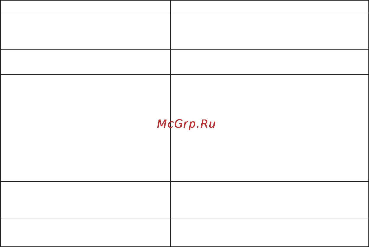 Microlife BP 3AC1-1 Инструкция по эксплуатации онлайн [64/66] 72590