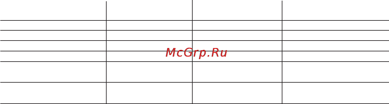 Microlife BP RM 100 Инструкция по эксплуатации онлайн [22/66] 72593