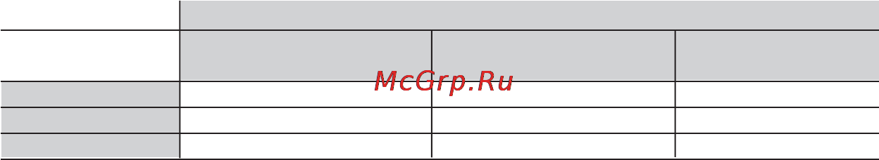 Microlife BP RM 100 Инструкция по эксплуатации онлайн [23/66] 72593