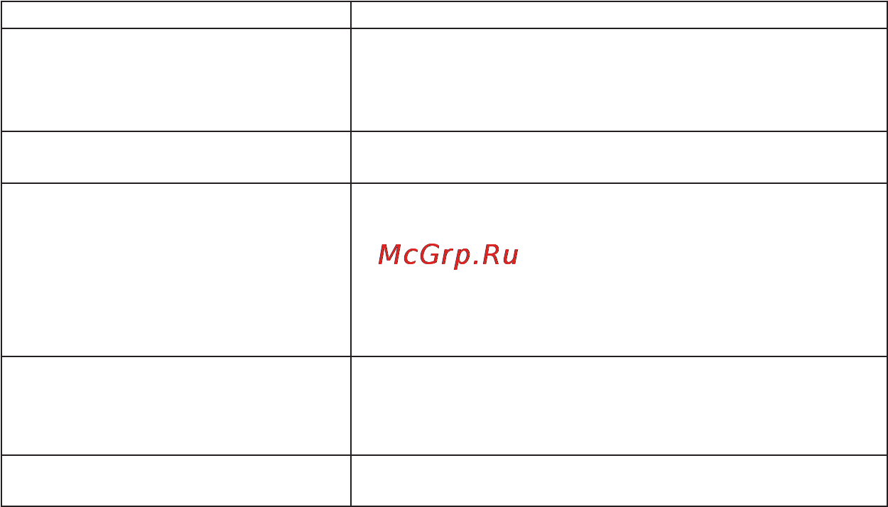 Microlife BP RM 100 [32/66] Дальнейшая информация