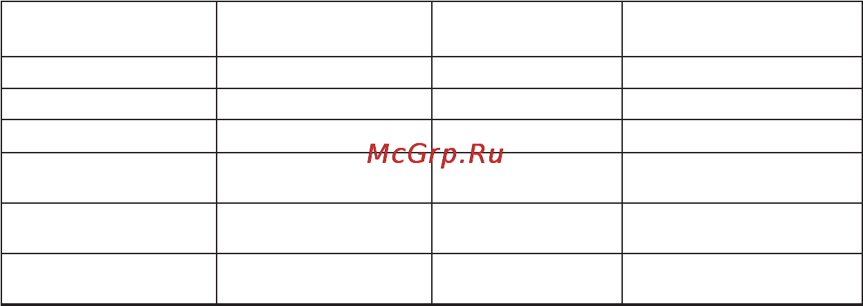 Microlife BP RM 100 Инструкция по эксплуатации онлайн [38/66] 72593